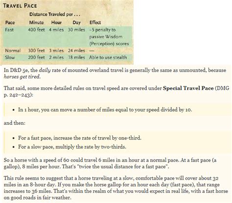 d&d traveling calculator.